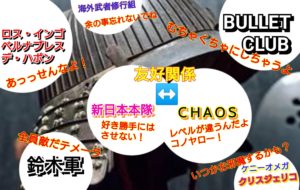 ユニット相関図(2019・3月現在)